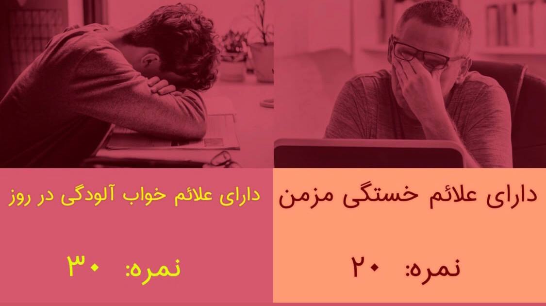 سنو گرافی آنلاین کبد چرب 3